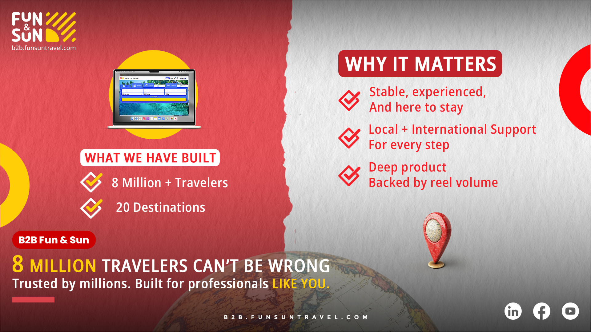 https://b2b.funsuntravel.com//