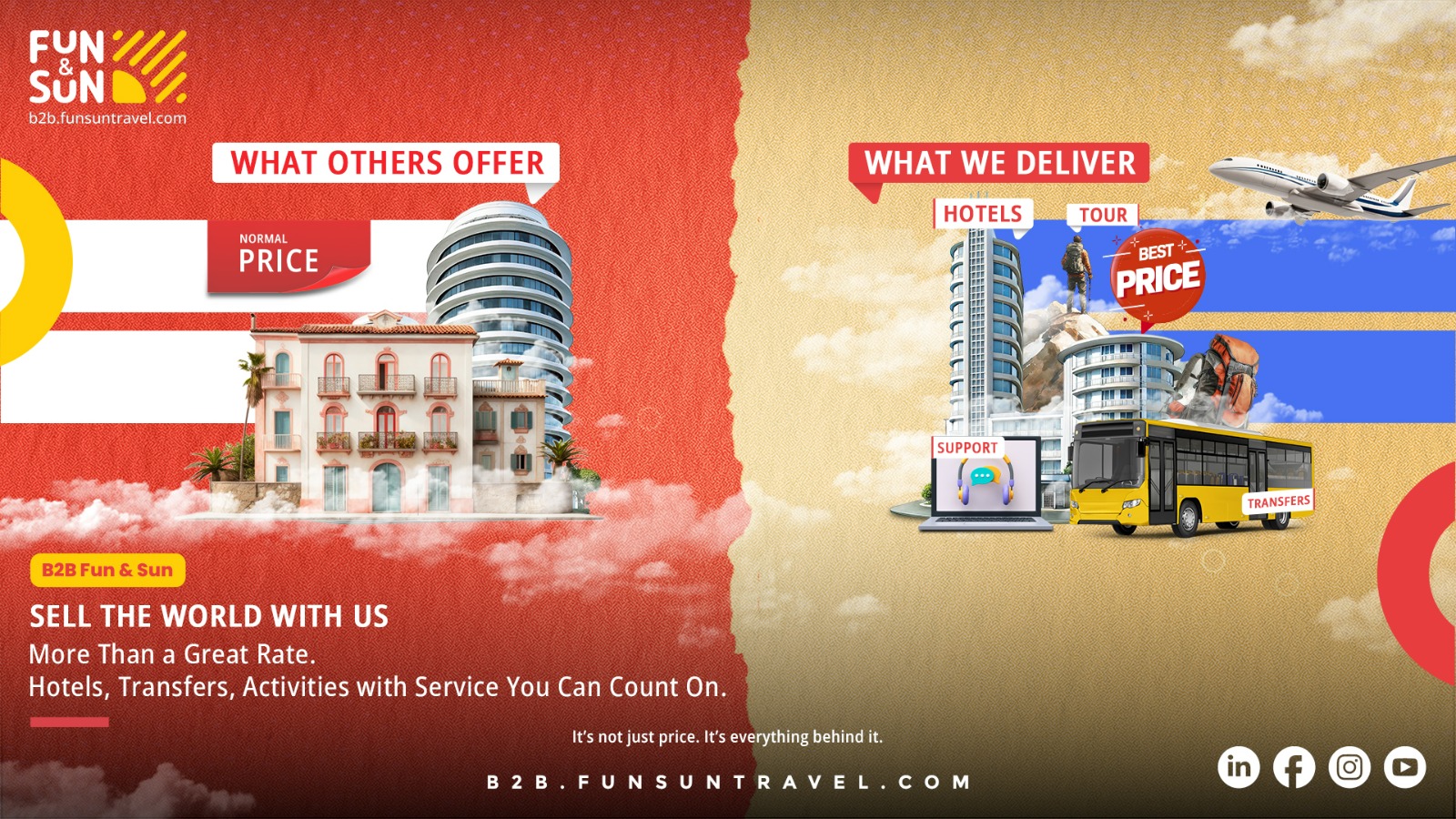 https://b2b.funsuntravel.com//